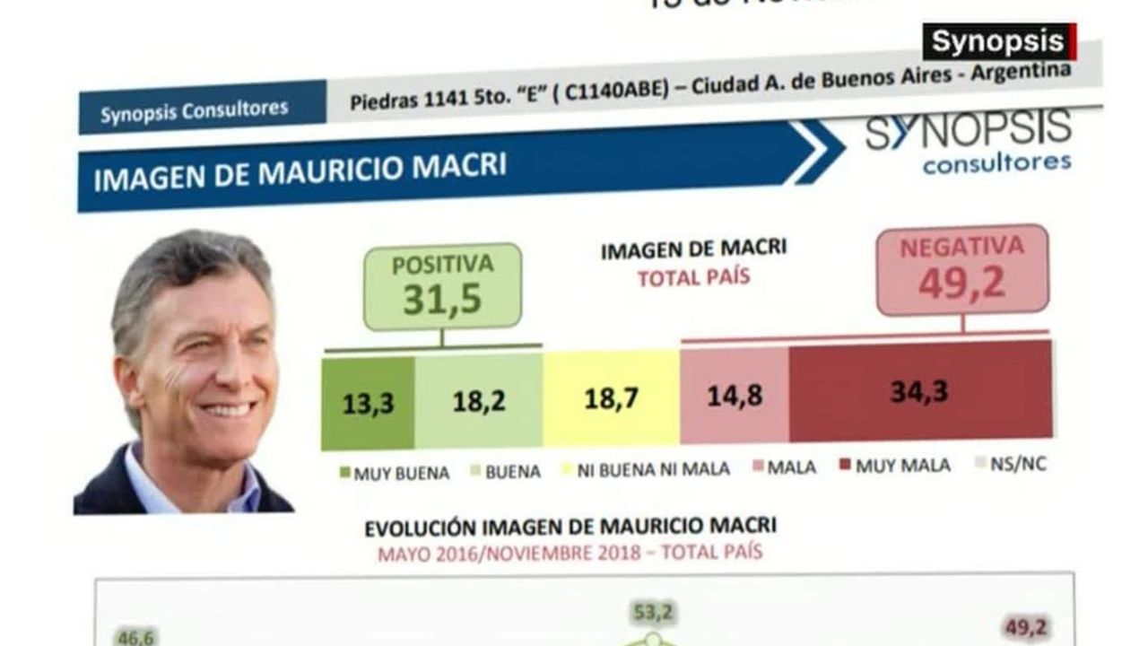 CNNE 610795 - la provincia de buenos aires no cambiara la fecha de las elecciones 2019