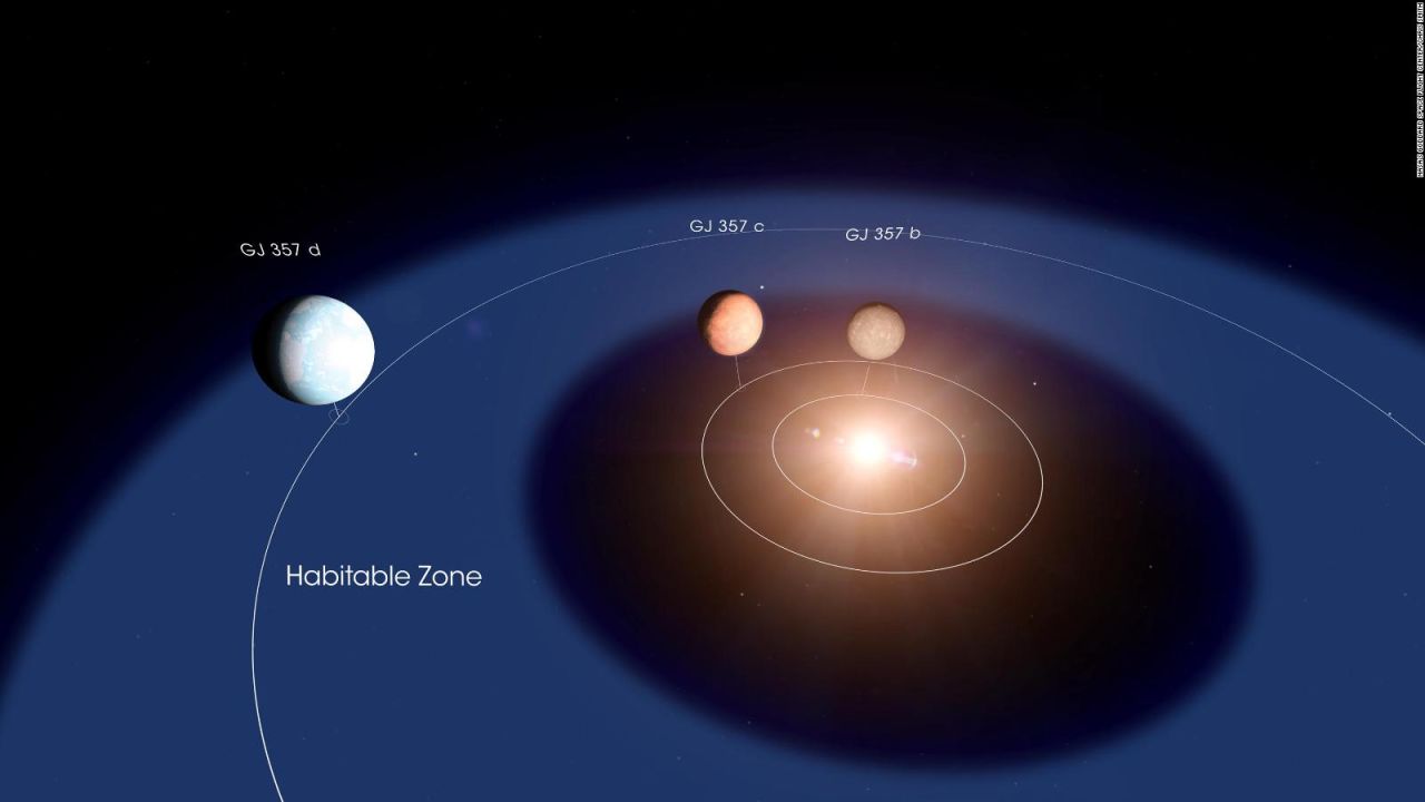 CNNE 681275 - descubrimiento del satelite tess a 31 anos luz