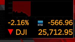 CNNE 687751 - el dow jones se desploma en su apertura