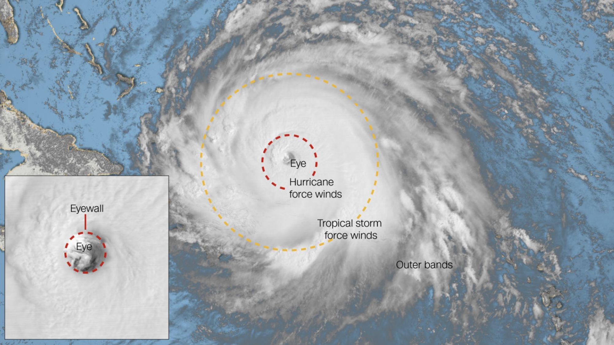 CNNE 696839 - durian-ojo-huracan