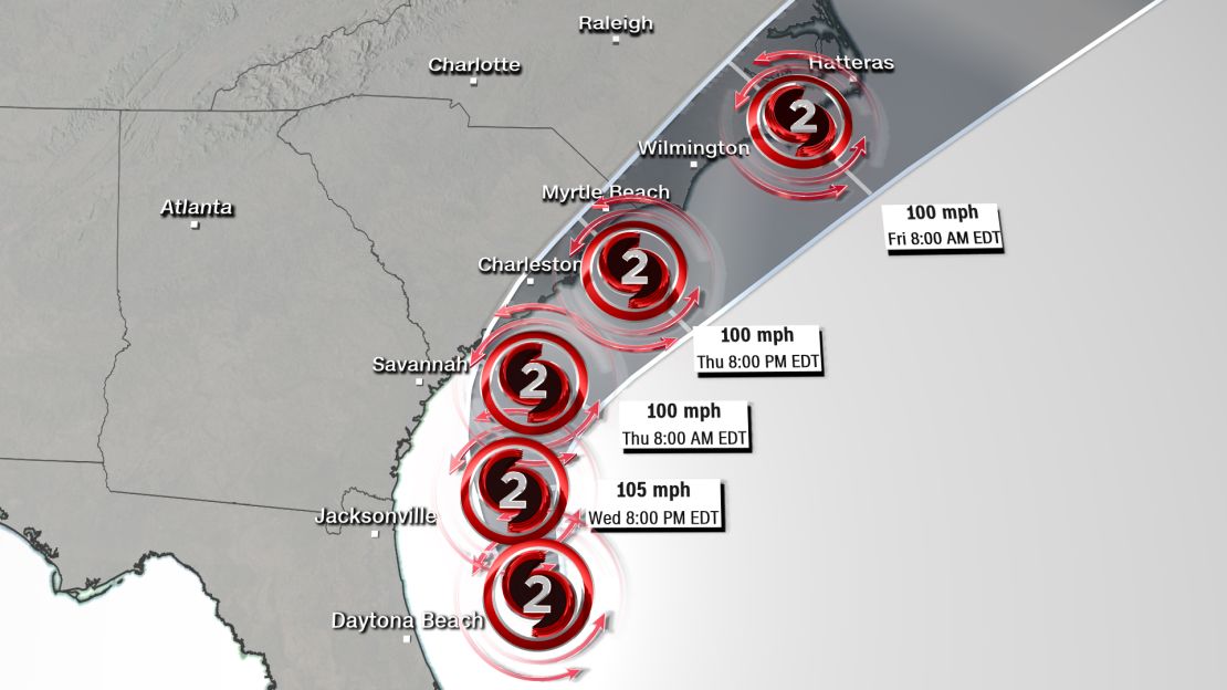 CNNE 698502 - 190904110924-weather-hurricane-dorian-track-20190304-11a