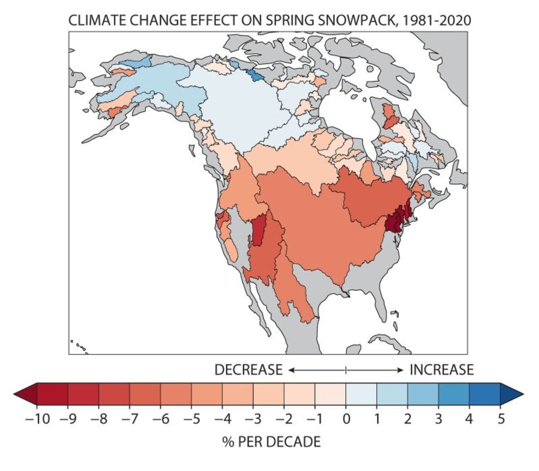 El cambio porcentual en la capa de nieve causado por el cambio climático en las cuencas fluviales de América del Norte entre 1981 y 2020. El rojo indica una disminución y el azul indica un aumento. Alexander R. Gottlieb y Justin Mankin/Dartmouth College