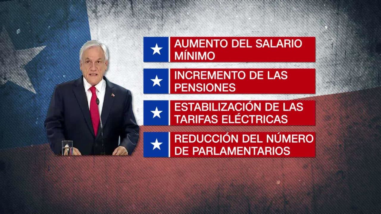 CNNE 722270 - chilenos dudan de la agenda social de sebastian pinera