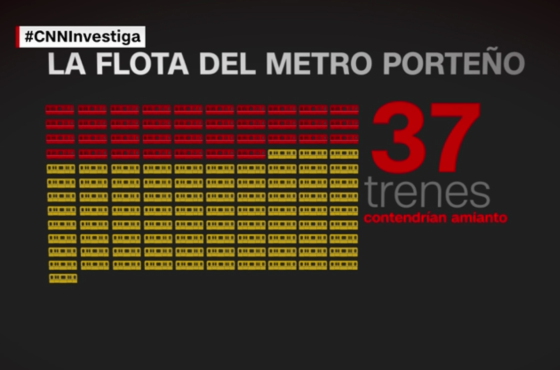 CNNE 725650 - placa 2 37 trenes amianto