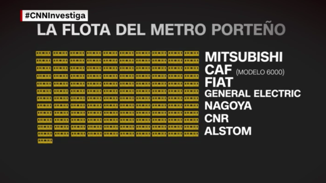 CNNE 725651 - placa 1 flota subtes