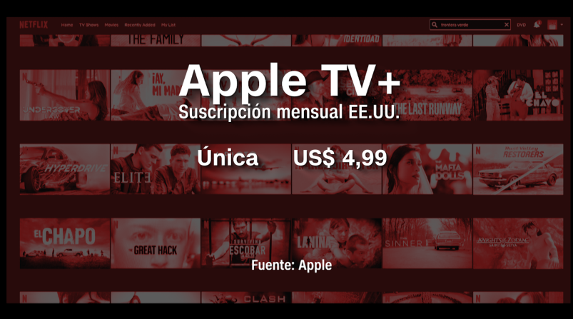 CNNE 726606 - 4 apple tv suscription