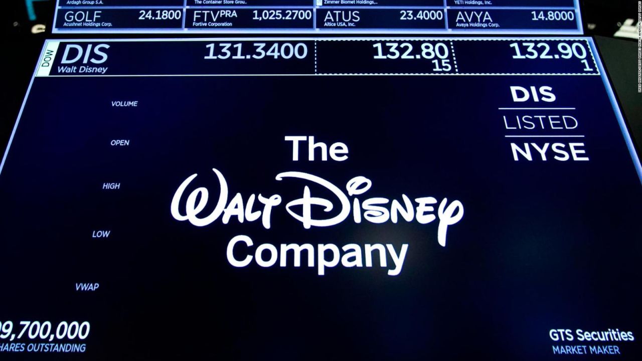 CNNE 729720 - el ultimo reporte financiero de disney en 2019