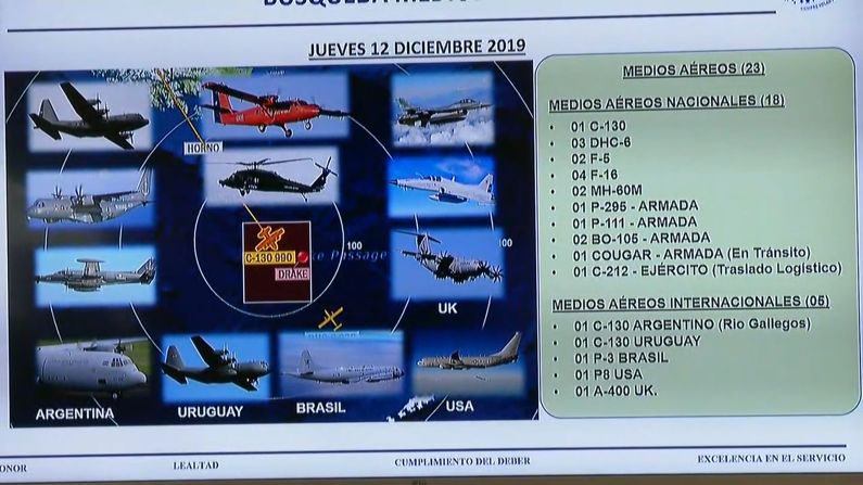 El ministro de Defensa de Chile, Alberto Espina Otero, detalló en una rueda de prensa desde Punta Arenas que 23 aeronaves, 14 medios navales y 11 agencias internacionales con capacidades satélites, trabajan en la recuperación de los restos del avión.