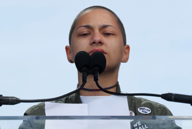 Emma González, una sobreviviente del tiroteo en la escuela en Parkland, Florida, pronuncia emocionada un discurso en March for Our Lives, una protesta de marzo de 2018 que exigía una legislación más estricta para el control de armas. Estuvo en un escenario en Washington el tiempo que duró el tiroteo. "Seis minutos y unos 20 segundos", dijo. "En poco más de seis minutos, nos quitaron a 17 de nuestros amigos, 15 resultaron heridos y todos en la comunidad de Douglas quedamos alterados para siempre".