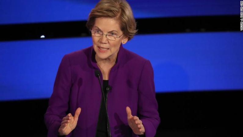 Senadora Elizabeth Warren. 70 años. Massachusetts.