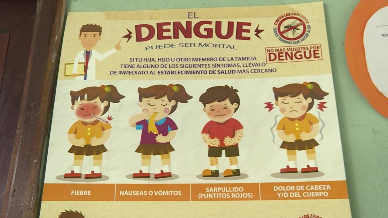 CNNE 776729 - el dengue grave azota a honduras