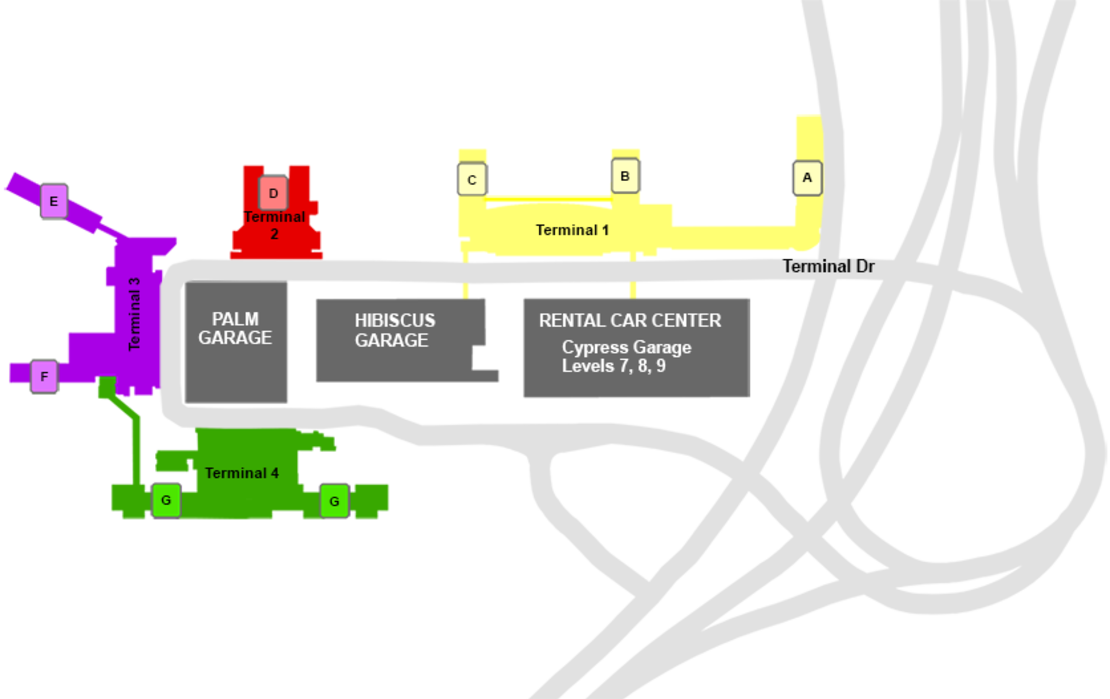 CNNE 7ddebe8b - overview