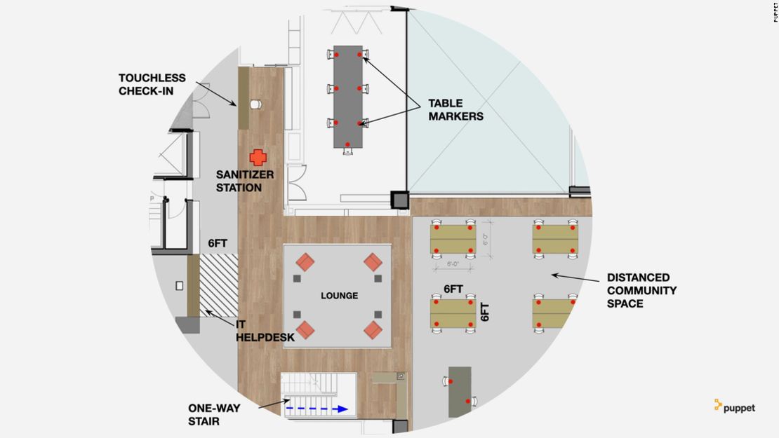 Puppet busca formas de mantener el distanciamiento social en la oficina.