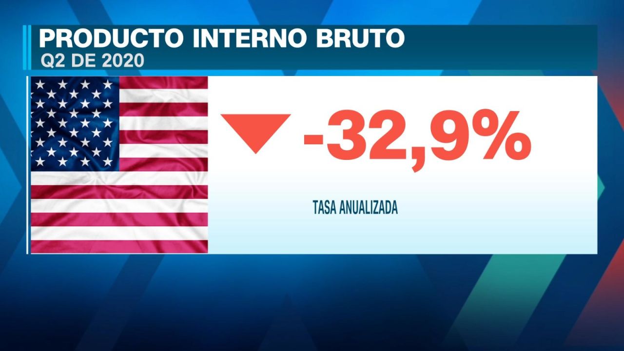 CNNE 868623 - estados unidos vive la peor crisis economica que se tenga registro