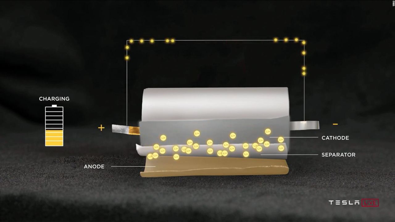 CNNE 897769 - autos y baterias mas economicas, el objetivo de tesla