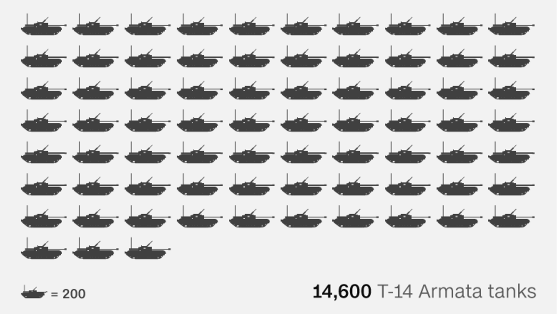 CNNE 8c2b7ac0 - t_14_armata_tanks