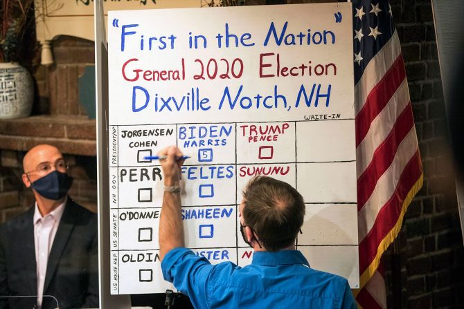 En New Hampshire, el vicepresidente Joe Biden arrasó con los cinco votos de la ciudad de Dixville Notch. Scott Eisen / AP