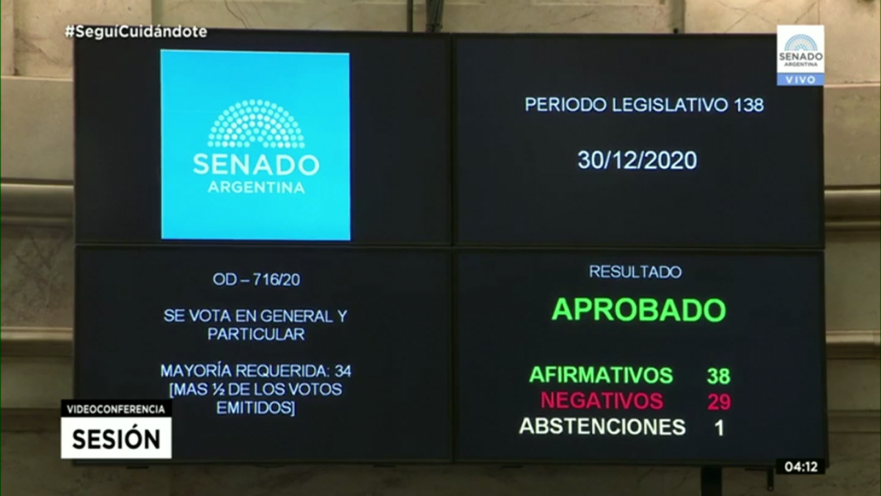 CNNE 934136 - asi concluyo la votacion en el senado de argentina