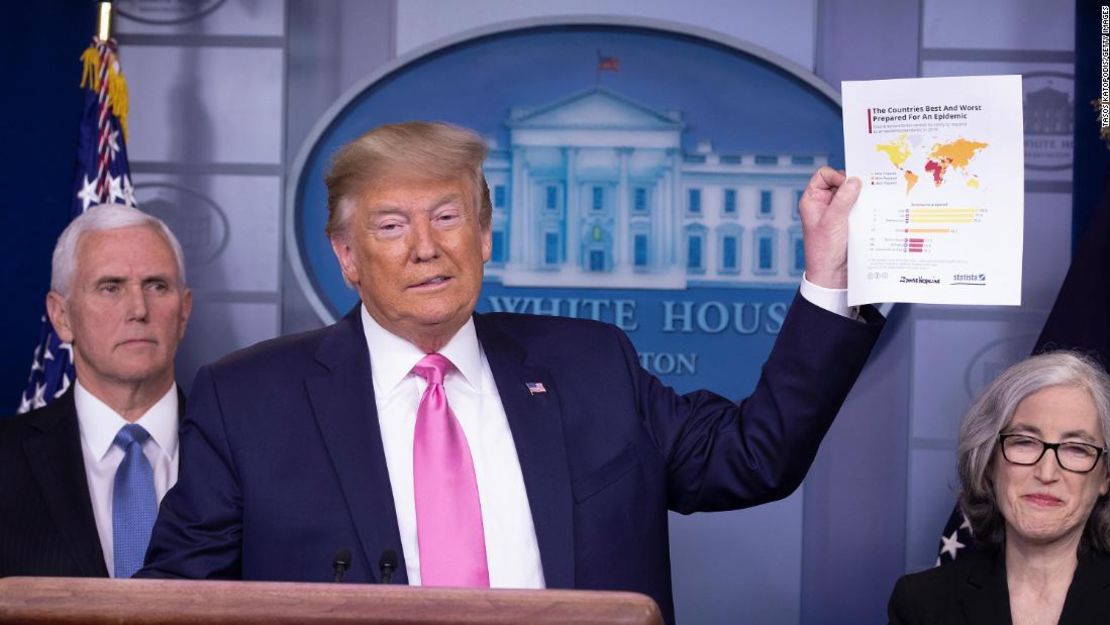 Trump habla al comienzo de una conferencia con del grupo de trabajo sobre coronavirus, el 26 de febrero de 2020 en Washington. Trump actualizó al pueblo estadounidense sobre cuál es la respuesta de 'todo el gobierno' de su gobierno al brote global de coronavirus.