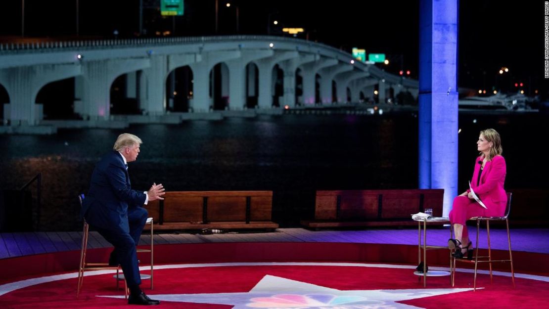 Trump hace un gesto mientras habla durante el foro de NBC News moderado por Savannah Guthrie en el Museo de Arte Pérez en Miami el 15 de octubre de 2020.