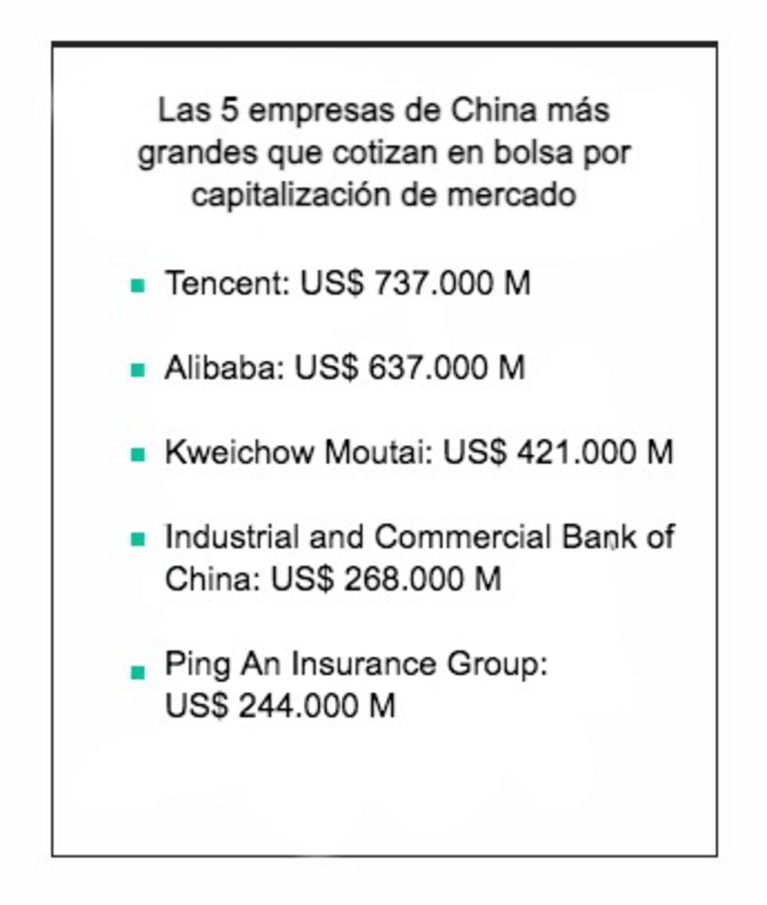 Fuente: Refinitiv.