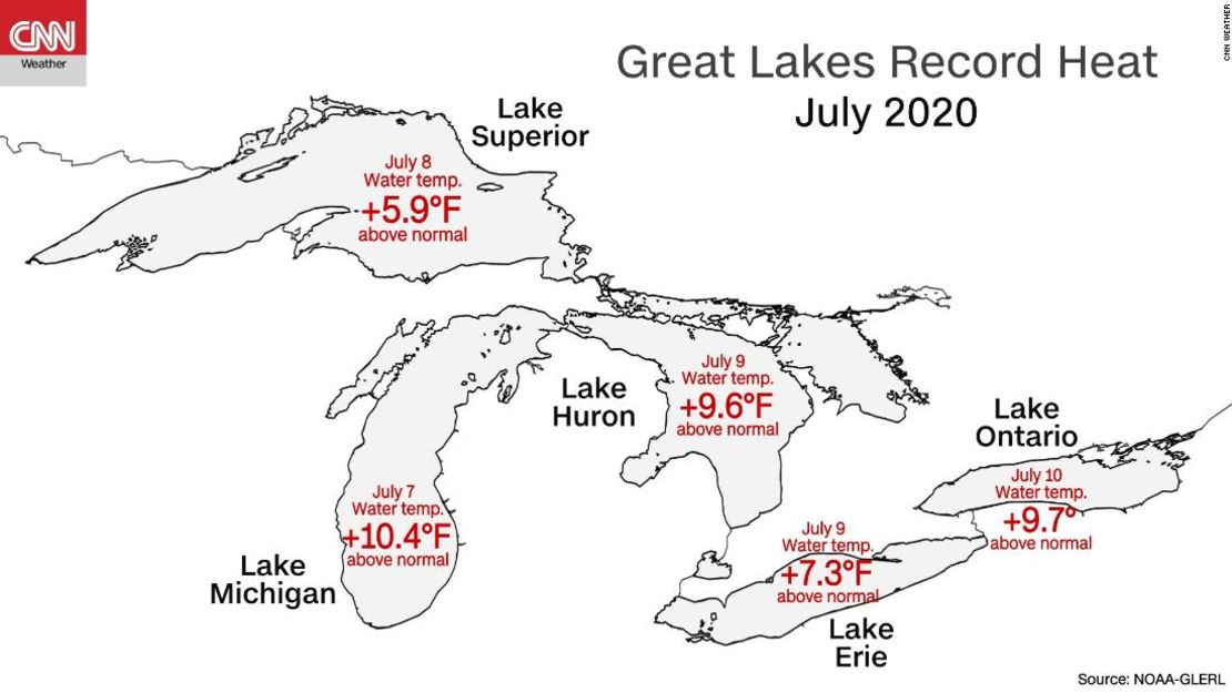 CNNE 943677 - 210121162557-great-lake-temps-summer-2020-weather-super-169