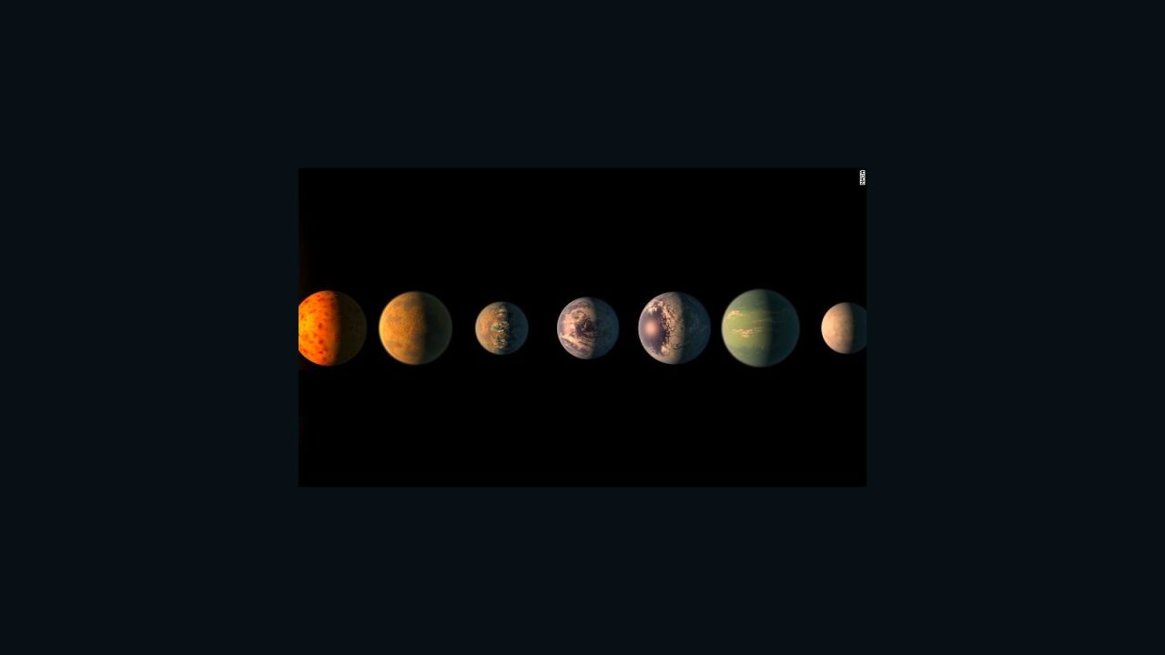 CNNE 945224 - sistema con 7 exoplanetas a 40 anos luz de la tiera