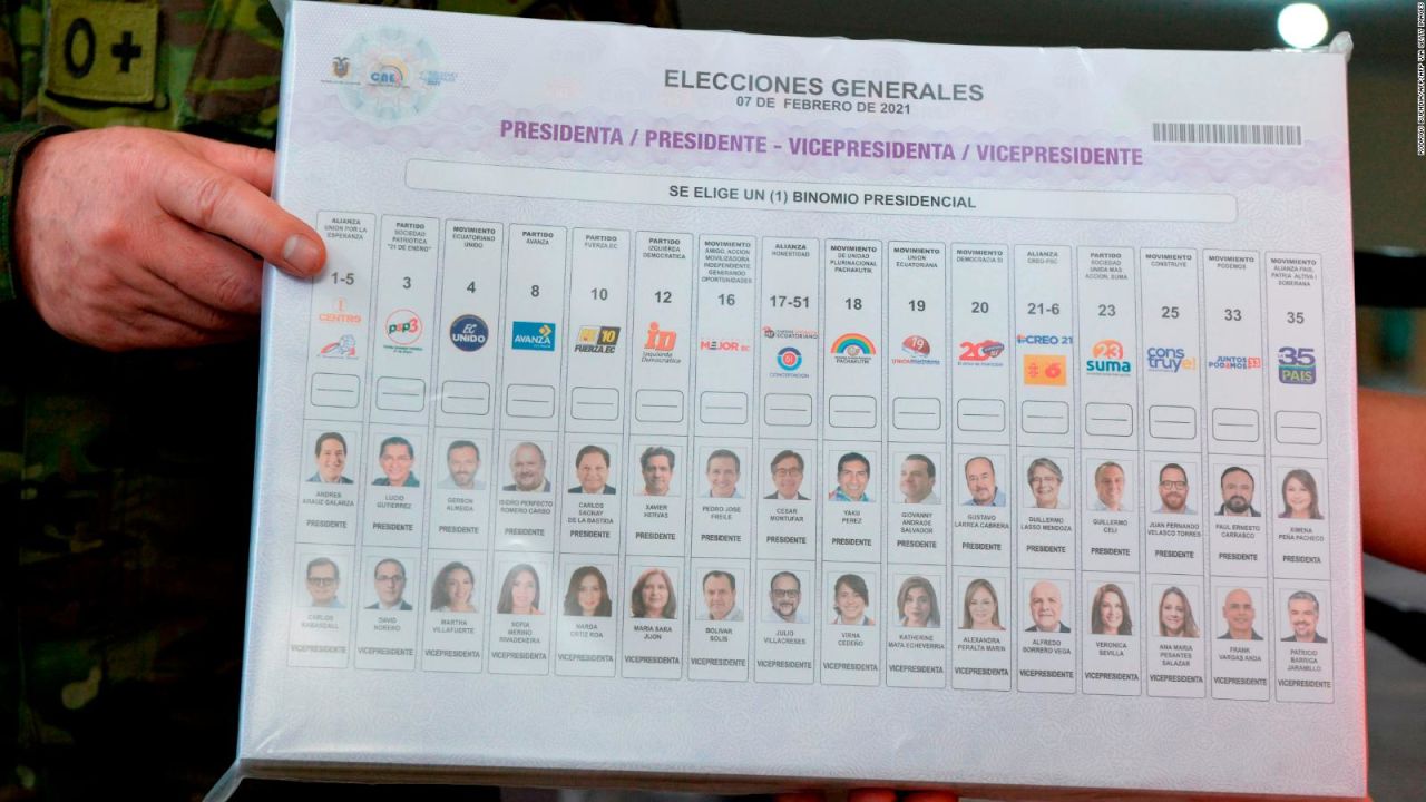 CNNE 949934 - ecuador- ¿cual es la tendencia de los 16 candidatos?