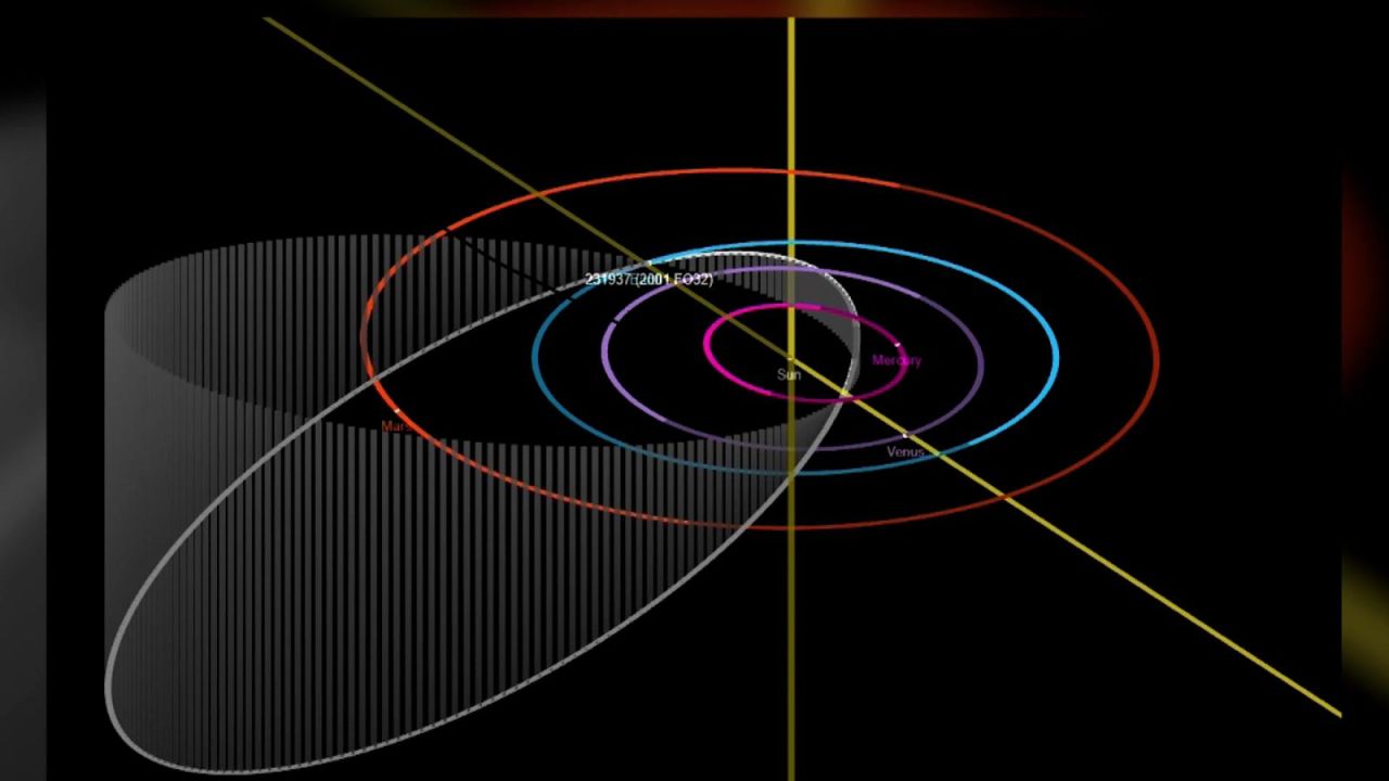 CNNE 969150 - enorme asteroide pasa cerca de la tierra