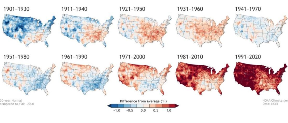 Temperatura anual de Estados Unidos comparada con la media del siglo XX para cada período de las Normas Climatológicas desde los años 1901-1930 (arriba a la izquierda) hasta 1991-2020 (abajo a la derecha). Los lugares en los que la temperatura anual normal fue de 1,25 grados Fahrenheit o más fría que la media del siglo XX son de color azul oscuro. Los lugares en los que la temperatura anual normal fue 1,25 grados o más cálida que la media del siglo XX son de color rojo oscuro. (Fuente: mapa de la NOAA basado en el análisis de Jared Rennie, Instituto de Estudios Climáticos de Carolina del Norte).