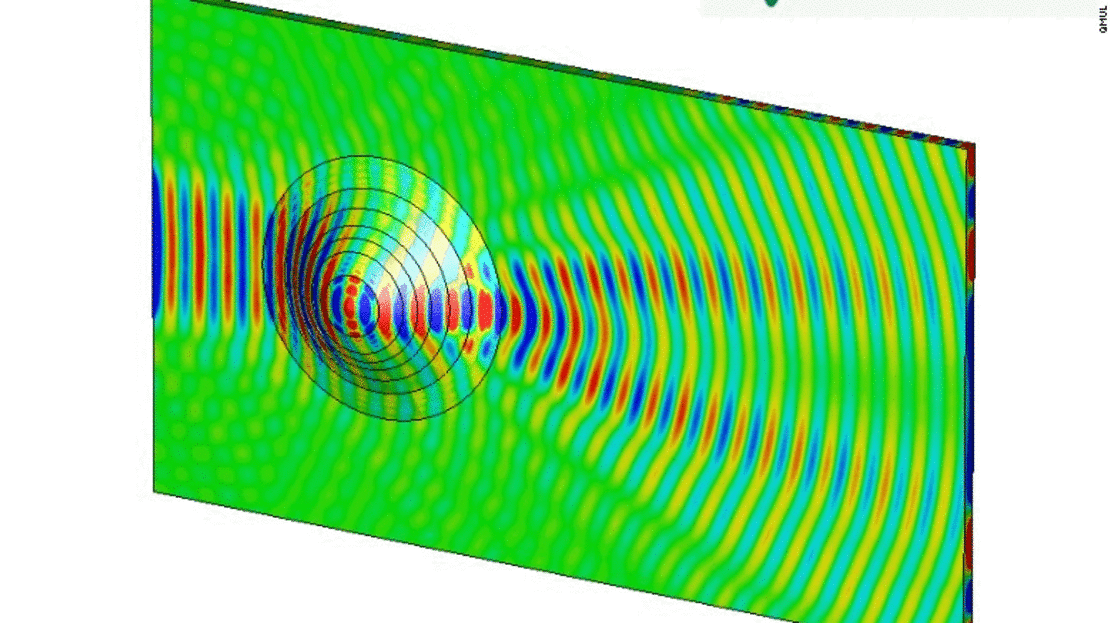 Cuando la capa no se está usando, las ondas se dispersan.