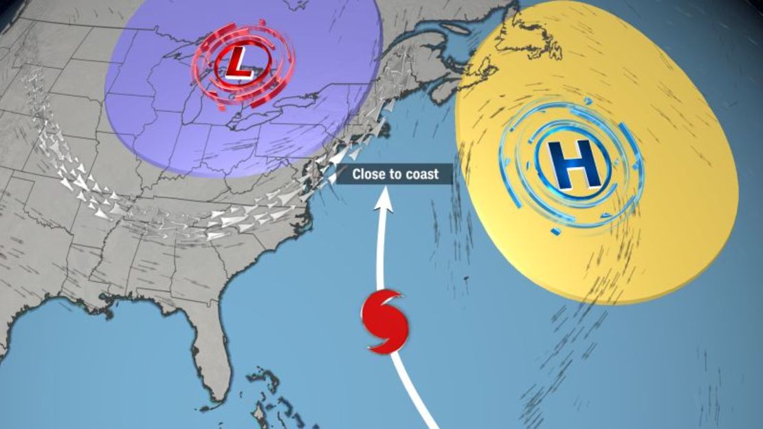 Escenario de trayectoria: una zona de altas presiones (círculo amarillo) al este de Lee y la corriente en chorro (flechas plateadas) al oeste de Lee, pueden obligar a la tormenta a seguir entre las dos, más cerca de la costa estadounidense.