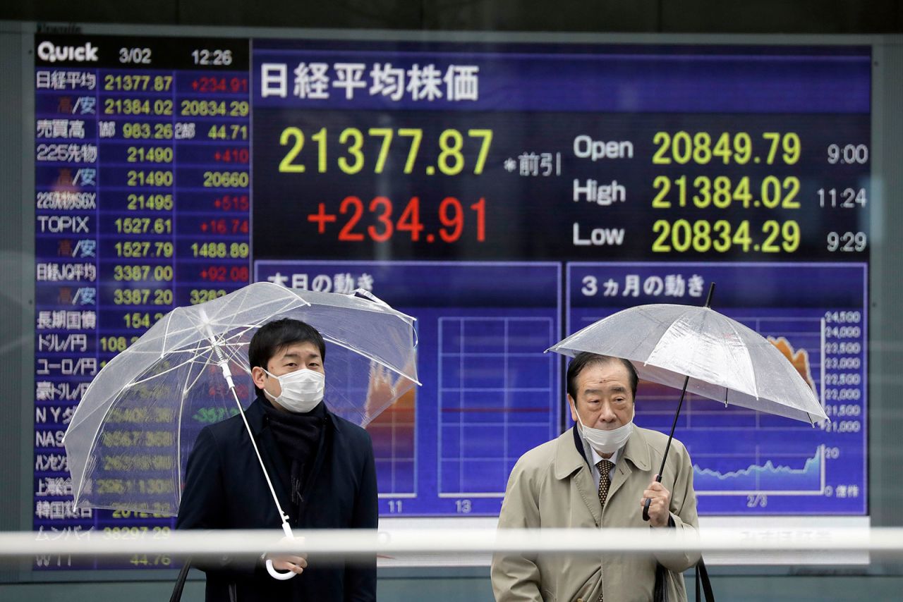 Pedestrians wearing protective masks and holding umbrellas wait to cross a road in front of an electronic stock board displaying the Nikkei 225 Stock Average outside a securities firm in Tokyo on March 2.