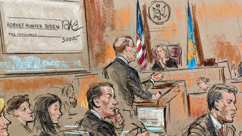 Takeaways from Day 3 of the Hunter Biden gun trial