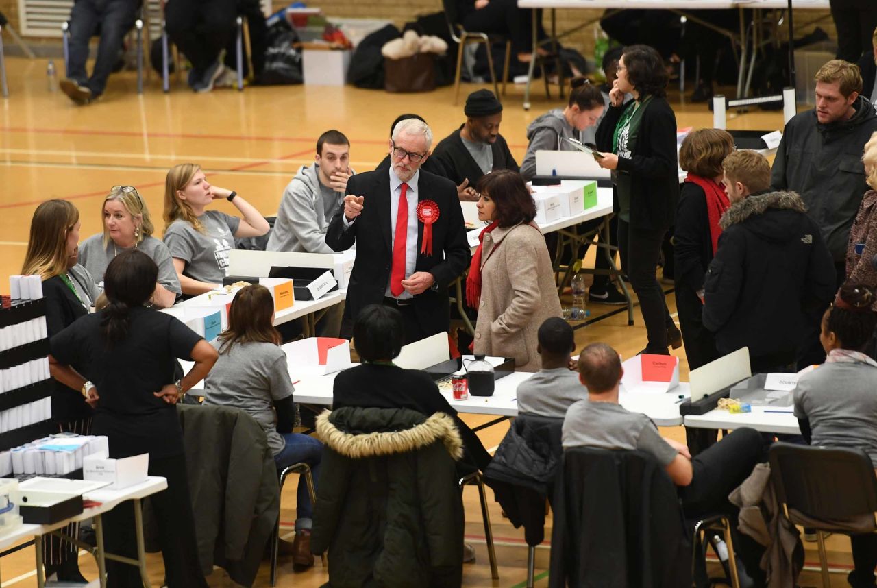 Corbyn, with wife Laura Alvarez, talks to workers during the Islington North and South count. Photo: Joe Giddens/PA Images via Getty Images