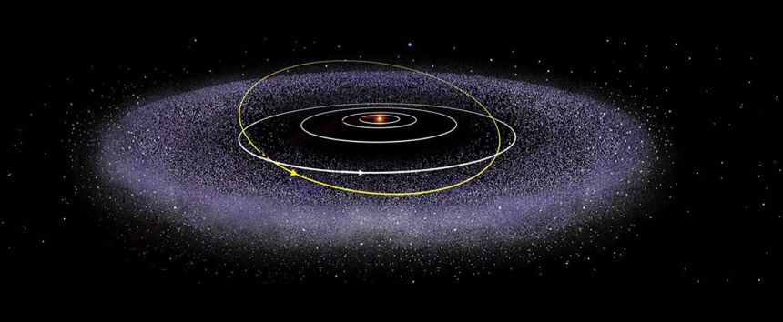 An illustration of the Kuiper Belt, a region of leftover material from the Solar System's early history that resembles a thick disk and starts beyond the orbit of Neptune.