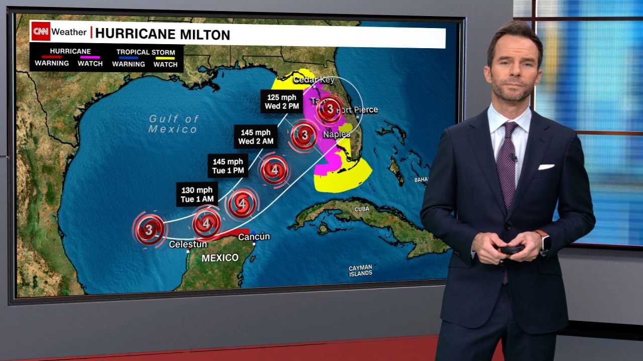 Hurricane Milton - Figure 1