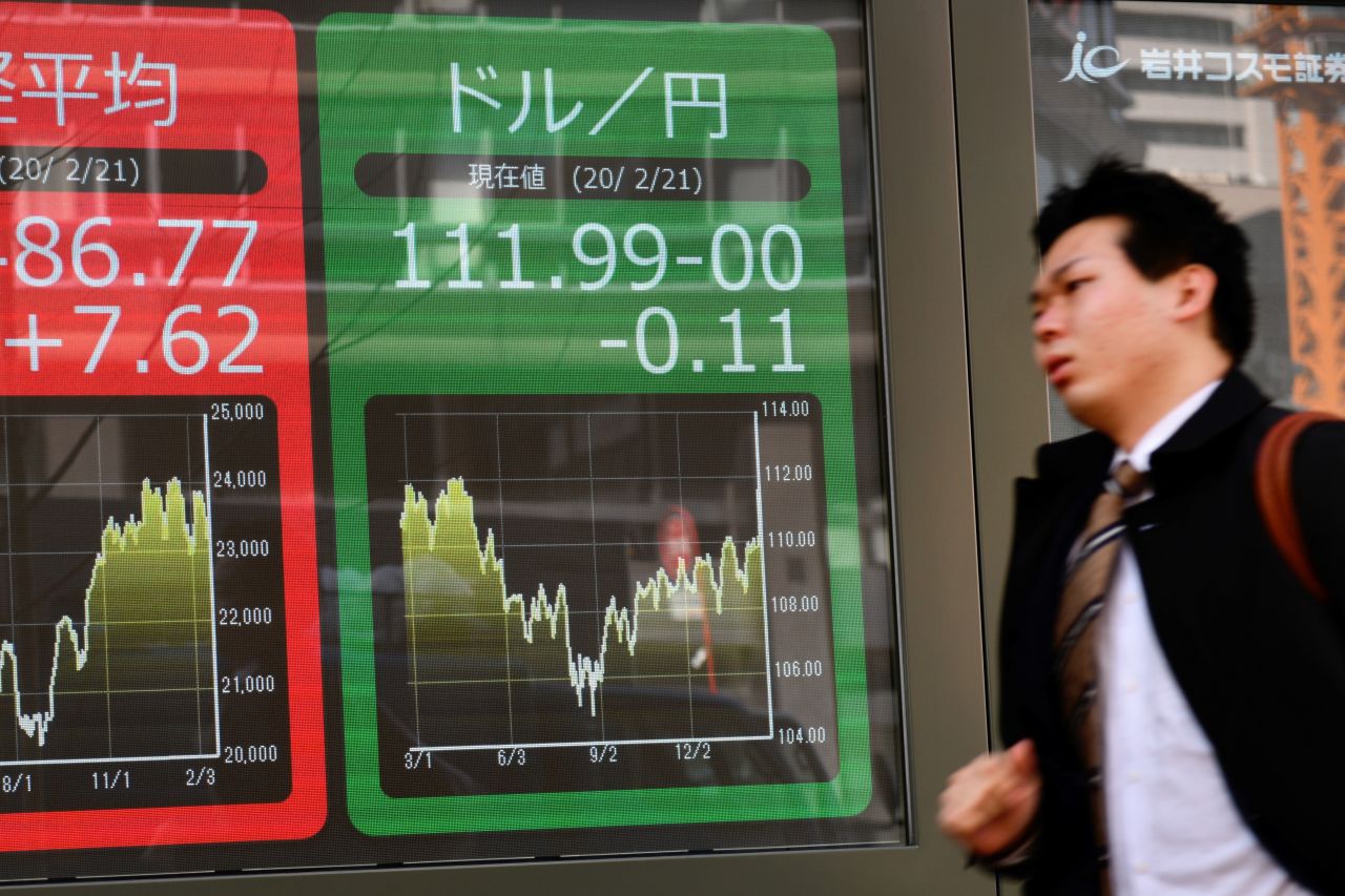 A pedestrian walks past electric quotation boards, displaying the Nikkei 225 Index in Tokyo on February 21, 2020.