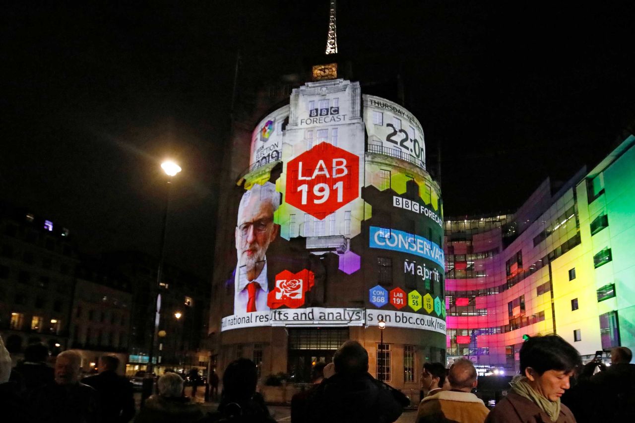 The BBC projects exit poll results in central London. Photo: Tolga Akmen/AFP via Getty Images