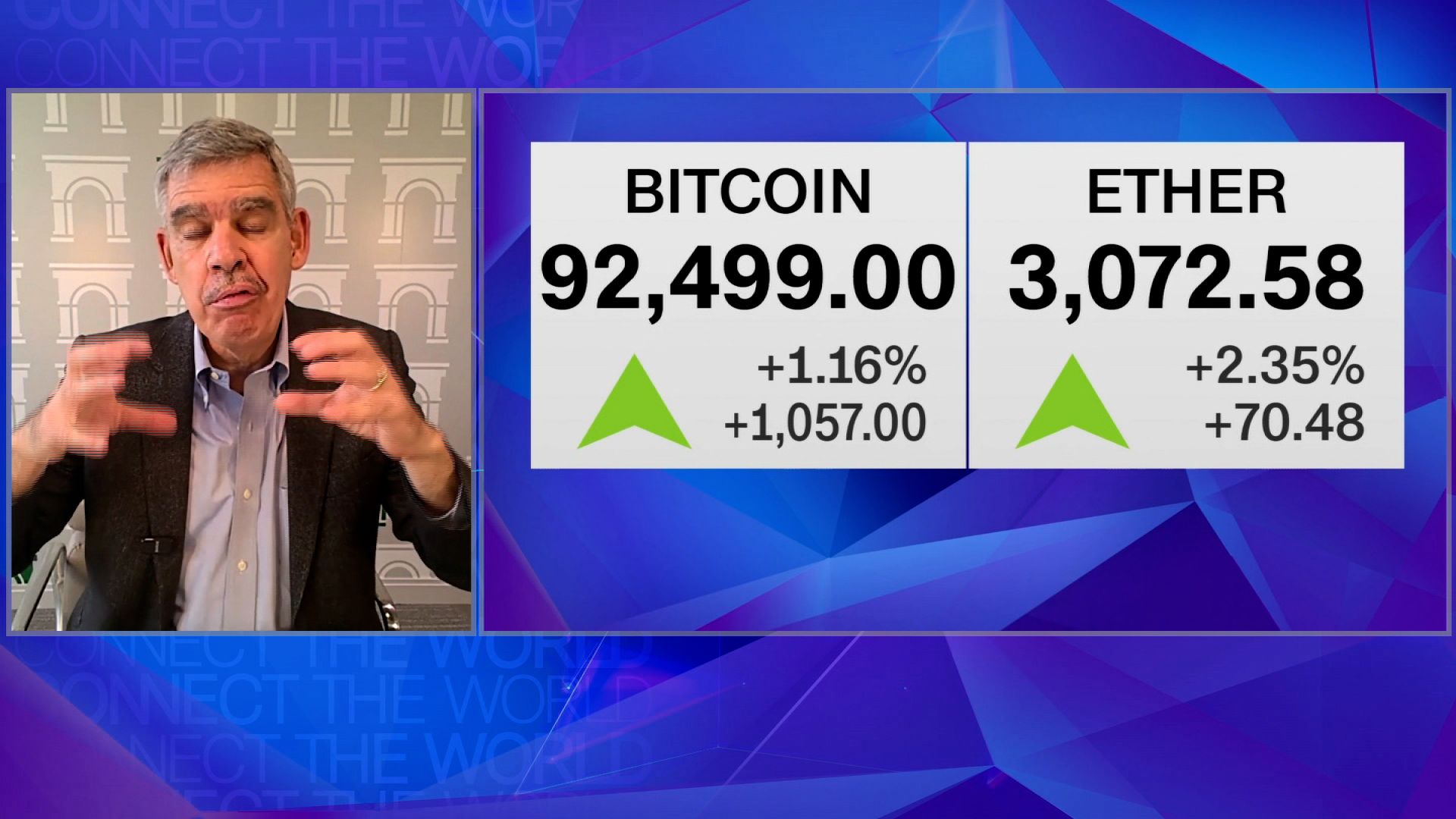 Bitcoin rockets back up after big tumble this week