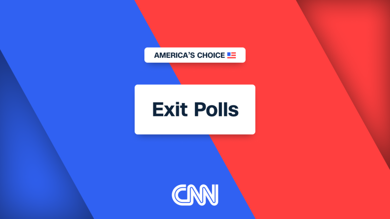 Exit Polls For Ohio Ballot Measure Election Results 2023 | CNN Politics