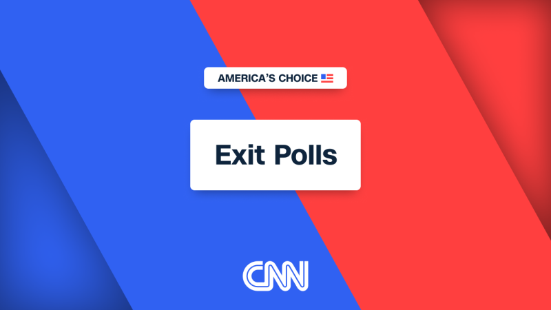 Exit Polls For Ohio Ballot Measure Election Results 2023 Cnn Politics