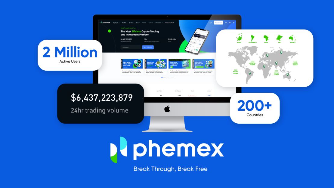 What are Higher Highs and Lower Lows in Trading - Phemex Academy