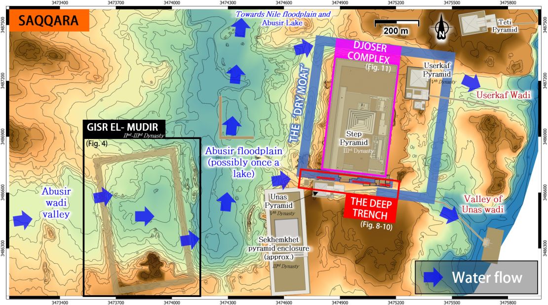 Water from ancient streams flowed<strong>?</strong>into a system of trenches and tunnels that surrounded the Step Pyramid, according to the study team.