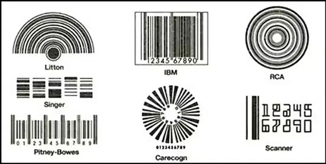The seven barcode symbol finalists displayed in the official internal reports of the symbol selection committee.