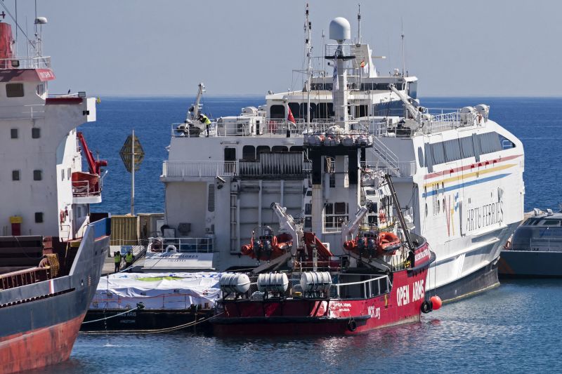 Open Arms ship carrying aid to Gaza departs from Cyprus World