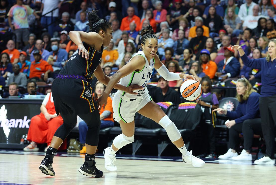 WNBA - Figure 3