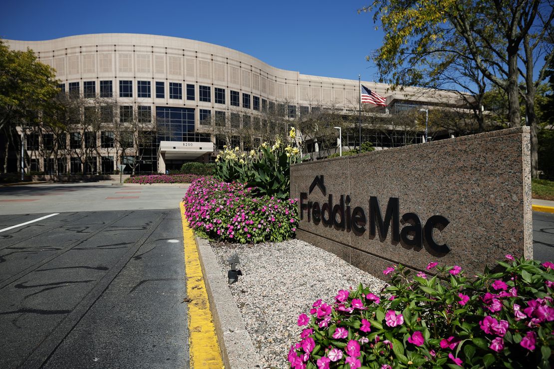 Freddie Mac is a federal home loan mortgage corporation chartered by Congress in 1970 to support the U.S. housing finance system by purchasing loans on the secondary mortgage market, ensuring a steady supply of funds.
