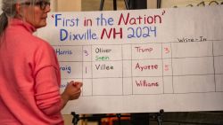 Harris and Trump tie 3 to 3 as the residents of Dixville Notch cast their ballots in the US election at midnight in the living room of the Tillotson House at the Balsams Grand Resort, marking the first votes in the US election, in Dixville Notch, New Hampshire on November 5, 2024. There are six people voting in Dixville Notch, four Republican and two undeclared, they will kick off Election Day at the stroke of midnight. (Photo by Joseph Prezioso / AFP) (Photo by JOSEPH PREZIOSO/AFP via Getty Images)