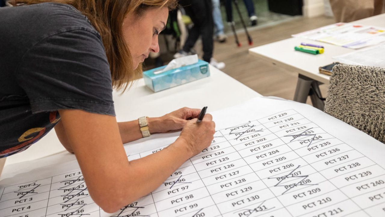 A worker at the Mecklenburg County Board of Elections, in Charlotte, North Carolina, marks off precincts as their materials are checked in on November 5, 2024. (Photo by Grant BALDWIN / AFP) (Photo by GRANT BALDWIN/AFP via Getty Images)